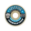 Spitfire Wheels 58mm F4 Conical Full 99a Wheels